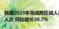 我国2023年完成跨区域人员流动量612.88亿人次 同比增长30.7%