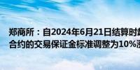 郑商所：自2024年6月21日结算时起尿素期货2408、2409合约的交易保证金标准调整为10%涨跌停板幅度调整为9%