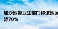 加沙地带卫生部门称该地区临床治疗能力已下降70%