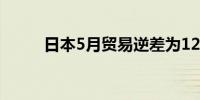 日本5月贸易逆差为12213亿日元