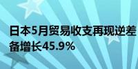 日本5月贸易收支再现逆差 半导体相关制造设备增长45.9%