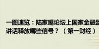 一图速览：陆家嘴论坛上国家金融监督管理总局局长李云泽讲话释放哪些信号？ （第一财经）