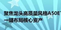 聚焦龙头高质量风格A50ETF华宝（159596）一键布局核心资产