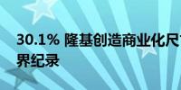 30.1% 隆基创造商业化尺寸叠层电池效率世界纪录