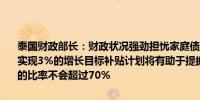 泰国财政部长：财政状况强劲担忧家庭债务高企和不良贷款上升今年将实现3%的增长目标补贴计划将有助于提振经济和投资公共债务占GDP的比率不会超过70%