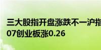 三大股指开盘涨跌不一沪指跌0.04深成指涨0.07创业板涨0.26