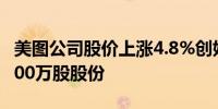 美图公司股价上涨4.8%创始人、董事长购入100万股股份