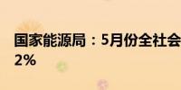 国家能源局：5月份全社会用电量同比增长7.2%