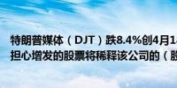 特朗普媒体（DJT）跌8.4%创4月18日以来盘中最低投资者担心增发的股票将稀释该公司的（股票）价值