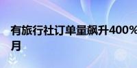 有旅行社订单量飙升400% “避暑游”排到7月