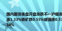 国内期货夜盘开盘涨跌不一沪银涨近1%沪铅跌1.23%沪锡涨1.33%铁矿跌0.55%玻璃涨0.57%原油涨0.52%纯碱涨1.34%