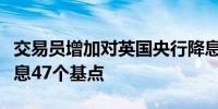 交易员增加对英国央行降息的押注预计今年降息47个基点