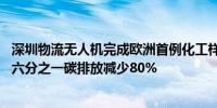 深圳物流无人机完成欧洲首例化工样本运输 运输时间缩短为六分之一碳排放减少80%