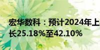 宏华数科：预计2024年上半年净利润同比增长25.18%至42.10%