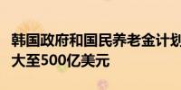 韩国政府和国民养老金计划将外汇掉期规模扩大至500亿美元