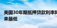 美国30年期抵押贷款利率降至6.87%为4月以来最低