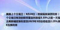 美国上个交易日（6月20日）担保隔夜融资利率（SOFR）报5.32%之前一天报5.33%上个交易日有效的联邦基金利率报5.33%之前一天报5.33%一笔500万美元的SOFR交易押注美联储政策利率到2025年3月份将低至2.25%洲际交易所（ICE）将推出美元SOFR ICE互换利率