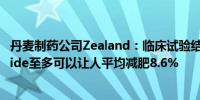 丹麦制药公司Zealand：临床试验结果表明高剂量petrelintide至多可以让人平均减肥8.6%