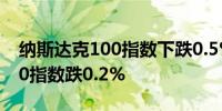 纳斯达克100指数下跌0.5%刷新日低标普500指数跌0.2%