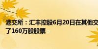 港交所：汇丰控股6月20日在其他交易所以1090万英镑回购了160万股股票