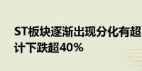 ST板块逐渐出现分化有超100只个股年内累计下跌超40%