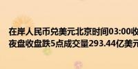 在岸人民币兑美元北京时间03:00收报7.2609较上一交易日夜盘收盘跌5点成交量293.44亿美元