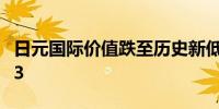 日元国际价值跌至历史新低 为1995年时的1/3