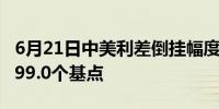 6月21日中美利差倒挂幅度收窄2.0个基点至199.0个基点