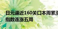 日元逼近160关口本周累涨超1.5%彭博美元指数连涨五周