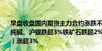 早盘收盘国内期货主力合约涨跌不一碳酸锂跌超4%玻璃、纯碱、沪银跌超3%铁矿石跌超2%涨幅方面集运指数（欧线）涨超3%