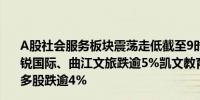 A股社会服务板块震荡走低截至9时56分昂立教育跌超6%科锐国际、曲江文旅跌逾5%凯文教育、中国高科、长白山等多股跌逾4%