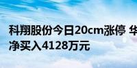 科翔股份今日20cm涨停 华鑫证券上海分公司净买入4128万元