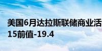 美国6月达拉斯联储商业活动指数 -15.1预期-15前值-19.4