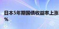 日本5年期国债收益率上涨1.5个基点至0.555%