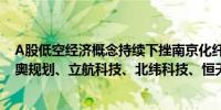 A股低空经济概念持续下挫南京化纤此前跌停朗进科技、蕾奥规划、立航科技、北纬科技、恒天海龙等超20股跌逾5%