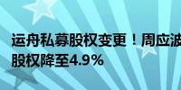 运舟私募股权变更！周应波控股创始人陆文俊股权降至4.9% 