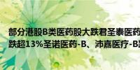 部分港股B类医药股大跌君圣泰医药-B跌超55%科济药业-B跌超13%圣诺医药-B、沛嘉医疗-B跌超12%