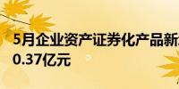 5月企业资产证券化产品新增备案规模合计860.37亿元