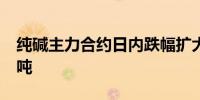 纯碱主力合约日内跌幅扩大至3%报2069元/吨