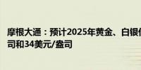 摩根大通：预计2025年黄金、白银价格分别为2600美元/盎司和34美元/盎司