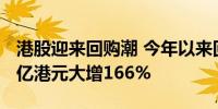 港股迎来回购潮 今年以来回购总金额超1150亿港元大增166%