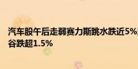 汽车股午后走弱赛力斯跳水跌近5%江淮汽车挫近3%北汽蓝谷跌超1.5%