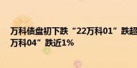 万科债盘初下跌“22万科01”跌超1%“20万科02”“20万科04”跌近1%