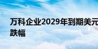 万科企业2029年到期美元债势创2个月最大跌幅