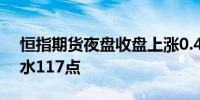 恒指期货夜盘收盘上涨0.46%报18145点高水117点