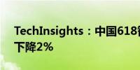 TechInsights：中国618智能手机销量同比下降2%