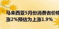 马来西亚5月份消费者价格指数(CPI)同比上涨2%预估为上涨1.9%