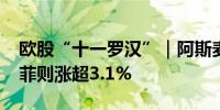 欧股“十一罗汉”｜阿斯麦收跌超1.5%赛诺菲则涨超3.1%