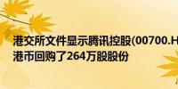 港交所文件显示腾讯控股(00700.HK)于6月26日耗资10亿港币回购了264万股股份