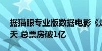 据猫眼专业版数据电影《走走停停》上映19天 总票房破1亿